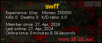 Player statistics userbar for swff