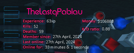 Player statistics userbar for TheLastqPablau