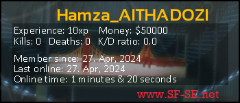 Player statistics userbar for Hamza_AITHADOZI