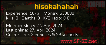 Player statistics userbar for hisokahahah