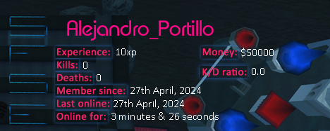 Player statistics userbar for Alejandro_Portillo