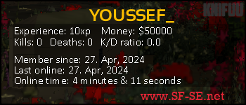 Player statistics userbar for YOUSSEF_