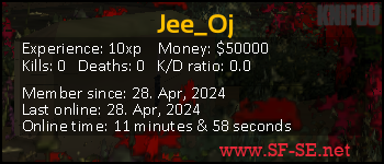 Player statistics userbar for Jee_Oj