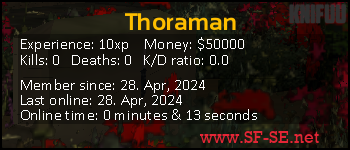 Player statistics userbar for Thoraman
