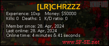 Player statistics userbar for [LR]CHRZZZ