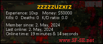 Player statistics userbar for zzzzzuzxrz