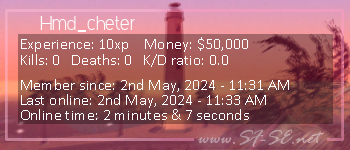 Player statistics userbar for Hmd_cheter