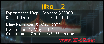Player statistics userbar for jiko__2