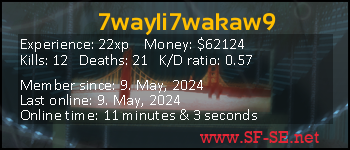 Player statistics userbar for 7wayli7wakaw9