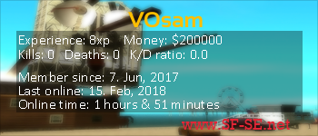 Player statistics userbar for VOsam