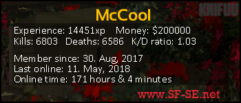 Player statistics userbar for McCool