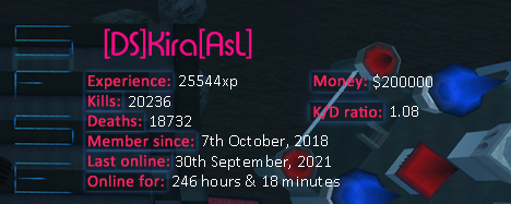 Player statistics userbar for [DS]Kira[AsL]