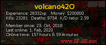 Player statistics userbar for vo1cano42O