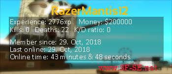 Player statistics userbar for RazerMantis12