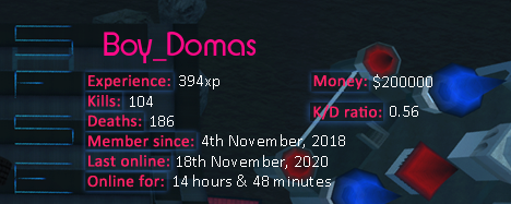 Player statistics userbar for Boy_Domas