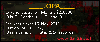 Player statistics userbar for ____JOPA____