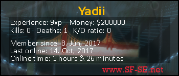 Player statistics userbar for Yadii