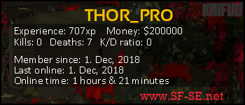 Player statistics userbar for THOR_PRO