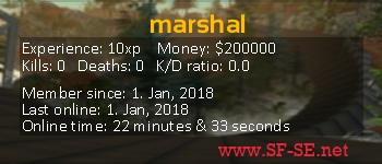 Player statistics userbar for marshal