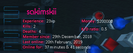 Player statistics userbar for sakimskii