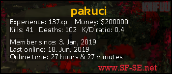 Player statistics userbar for pakuci