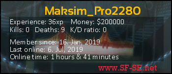 Player statistics userbar for Maksim_Pro2280