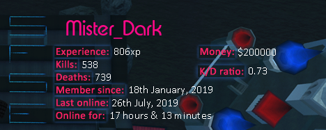 Player statistics userbar for Mister_Dark