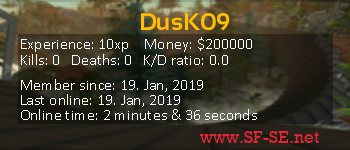 Player statistics userbar for DusK09