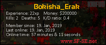 Player statistics userbar for Bokisha_Erak