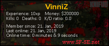 Player statistics userbar for VinniZ