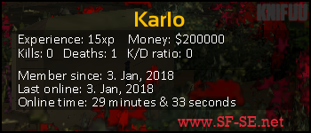 Player statistics userbar for Karlo