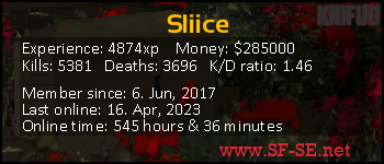 Player statistics userbar for Sliice