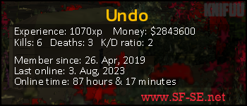 Player statistics userbar for Undo