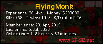 Player statistics userbar for FlyingMonk